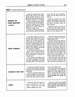Group 05 Steering_Page_13.jpg